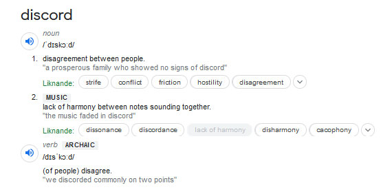 This image displays a dictionary entry for the word "discord," showing its definitions as a noun (meaning disagreement or lack of harmony) and as a verb (meaning to disagree). The entry includes phonetic pronunciations, example sentences, and related synonyms.