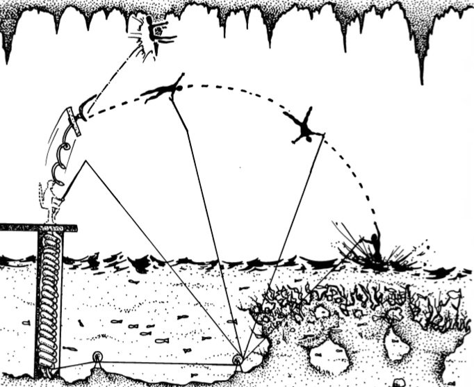A black-and-white illustration depicts a person launching a projectile from a spiral-shaped catapult on a cliff, with the projectile's trajectory shown by dashed lines, landing in a valley below where a group of people are gathered.